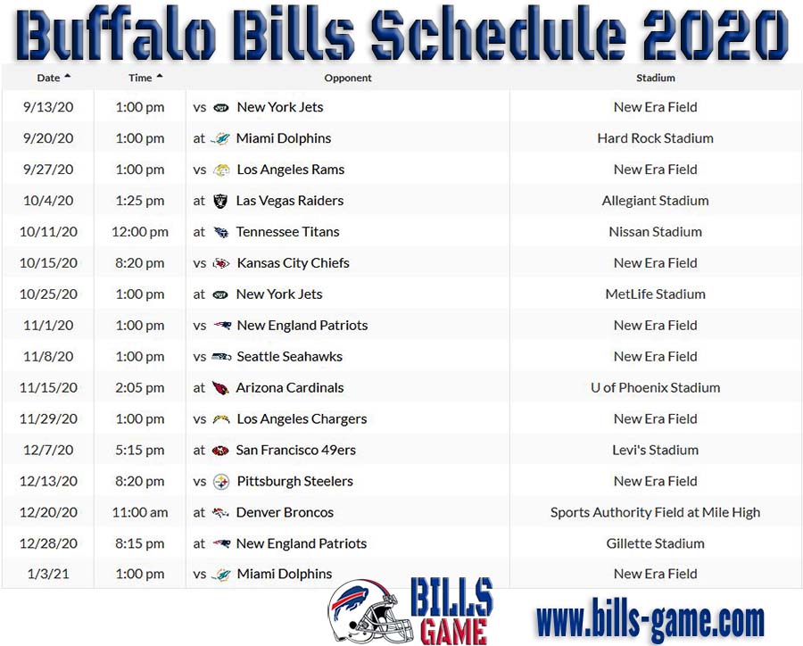Buffalo Bills Streaming Football Online
